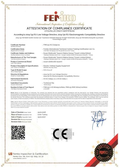 CE Conformity Certificate